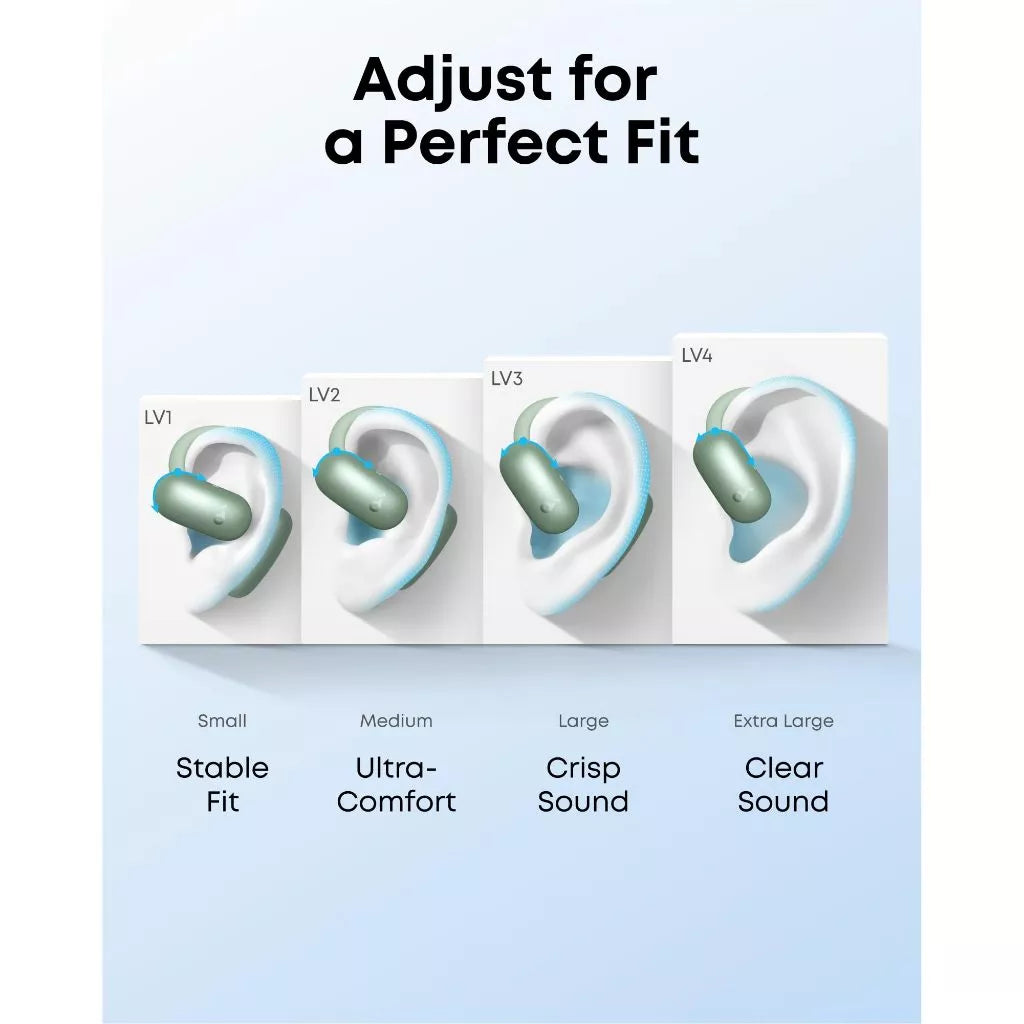 Aerofit 2