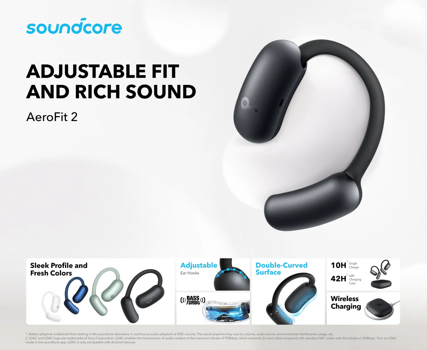Aerofit 2