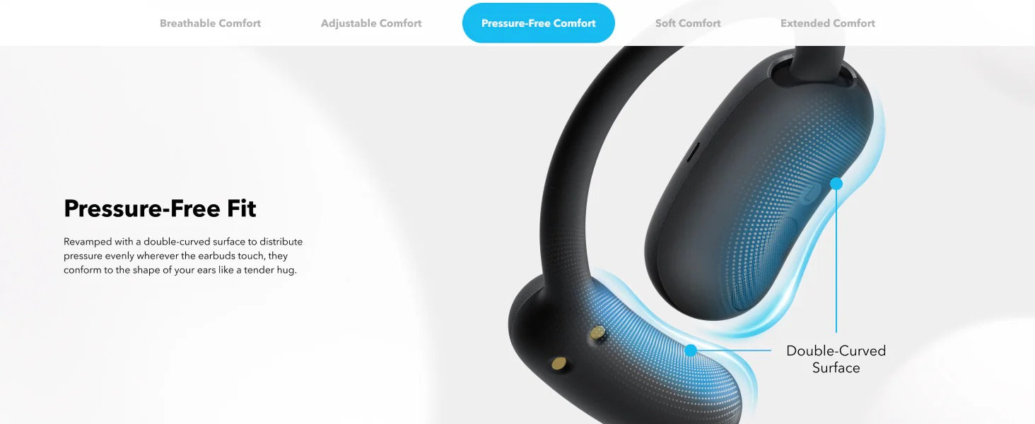 Aerofit 2