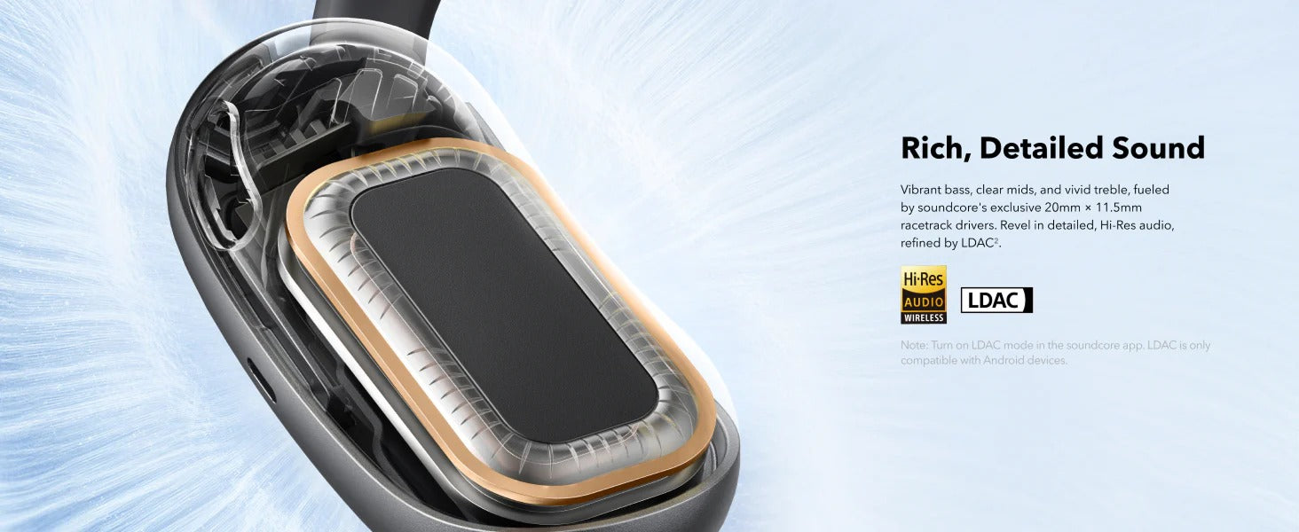 Aerofit 2