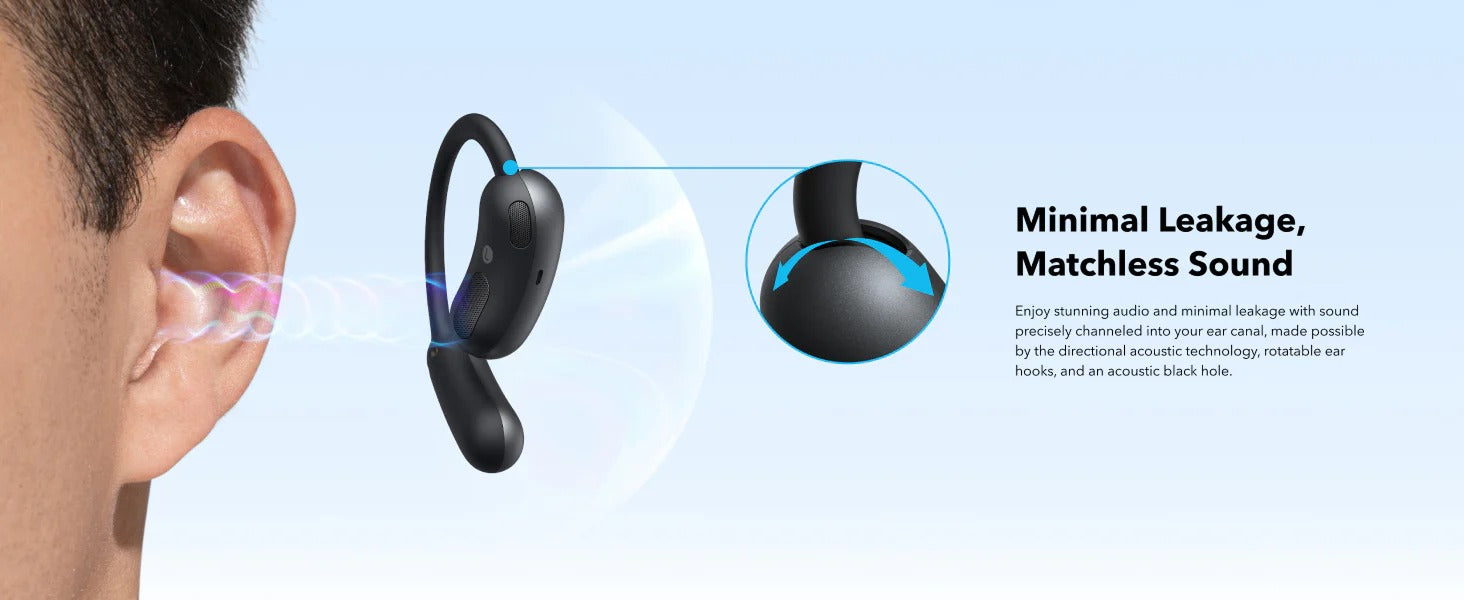 Aerofit 2