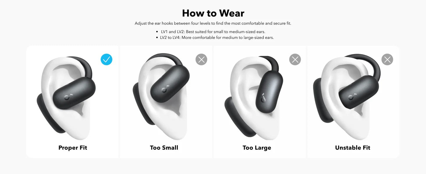 Aerofit 2